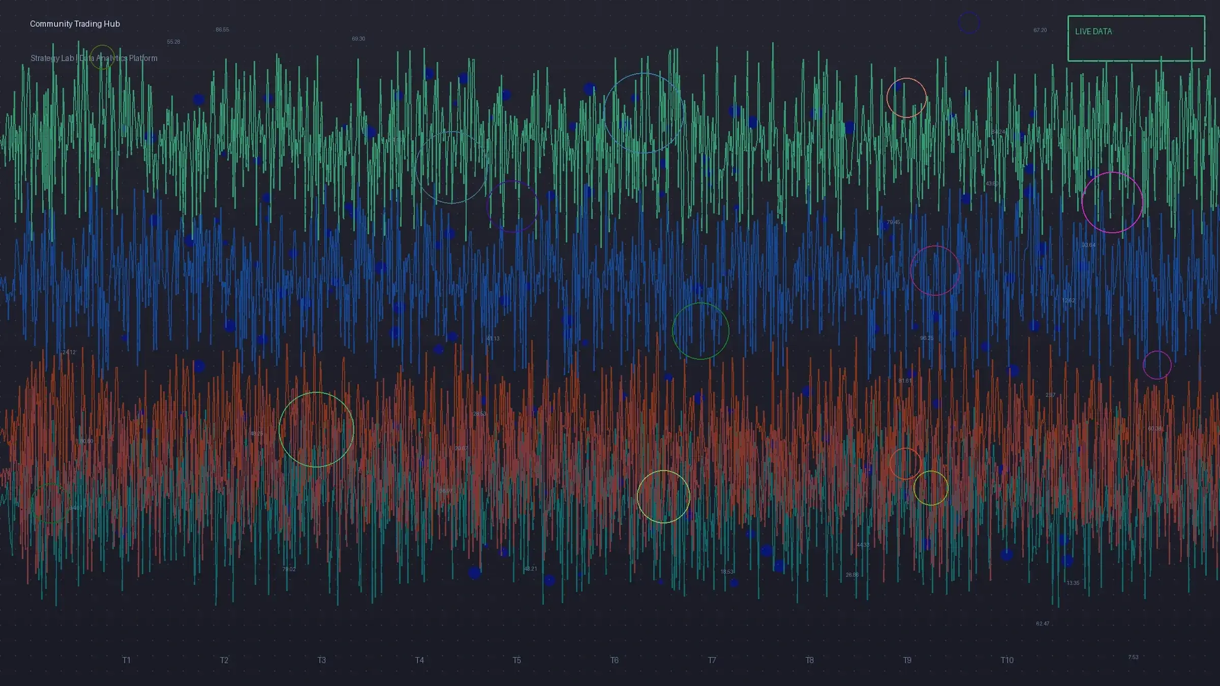 彩票平台跟单社区策略师排行榜