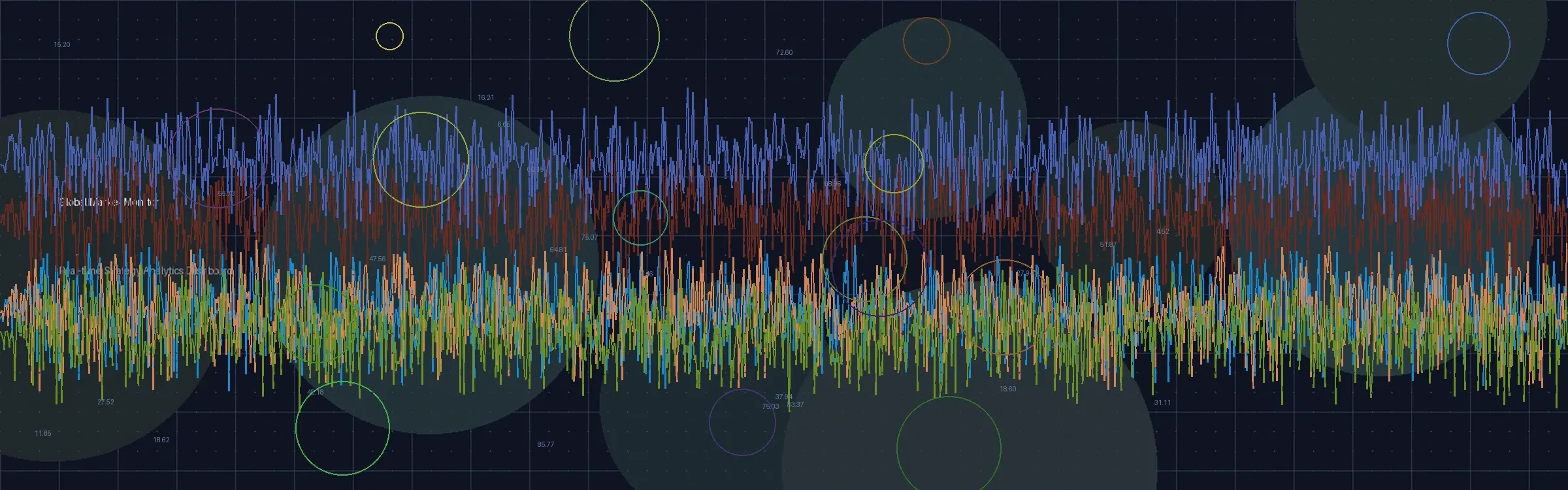 彩票平台全球彩票市场数据监控大屏