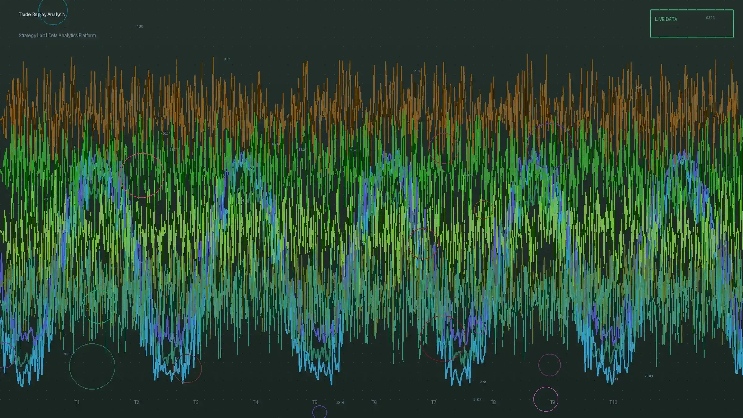 彩票平台实战复盘对比分析图